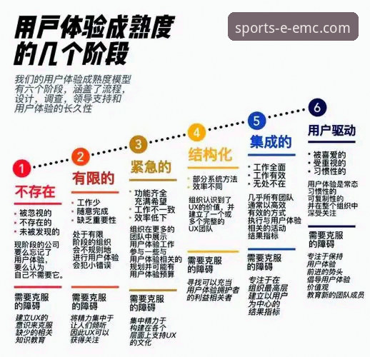 易倍体育平台深度解析：官方下载、核心优势与用户体验详解