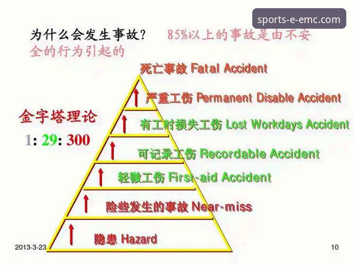 易倍体育安卓版安全吗？专业安全评估与用户实测分析